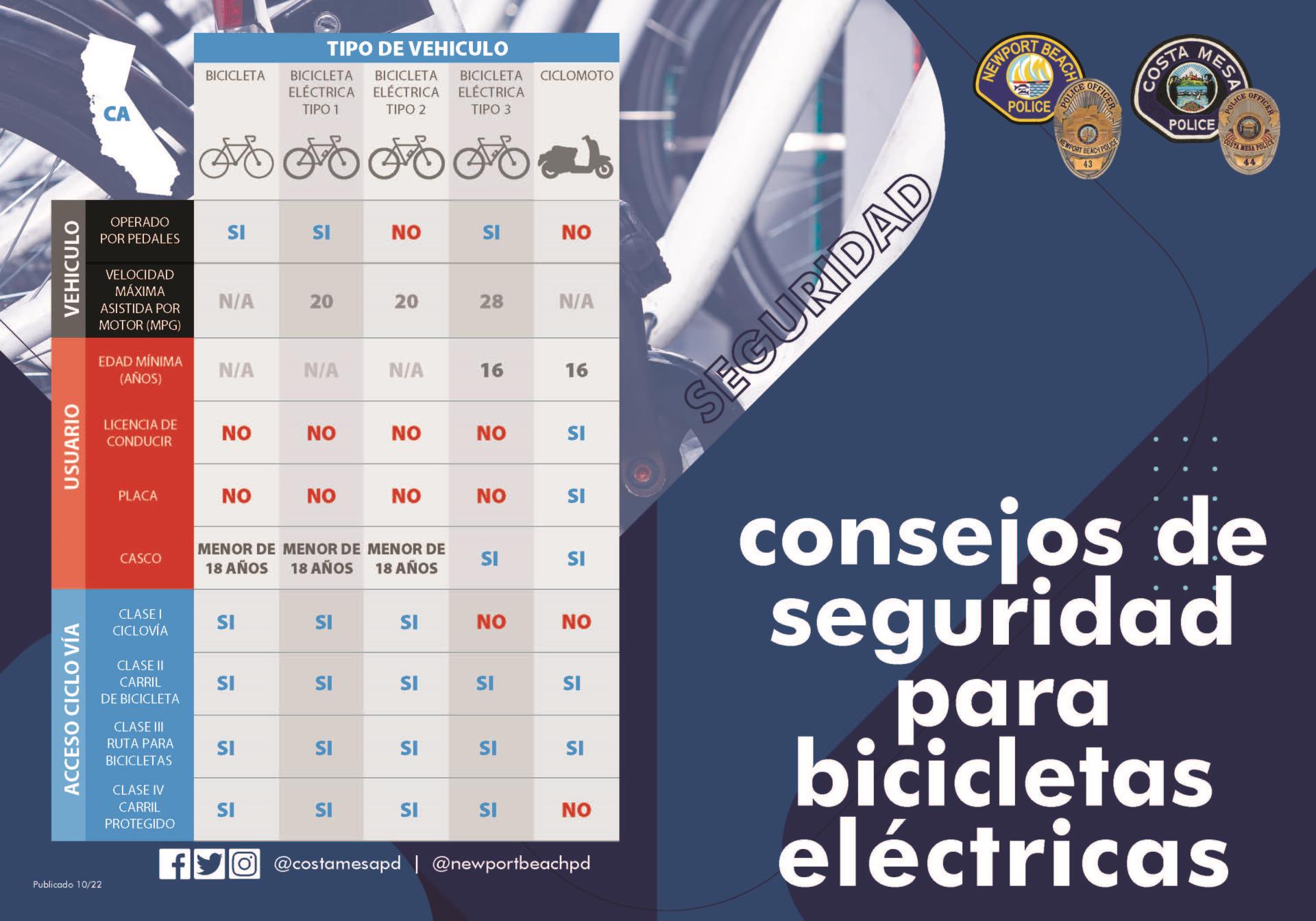 Ebike booklet Spanish